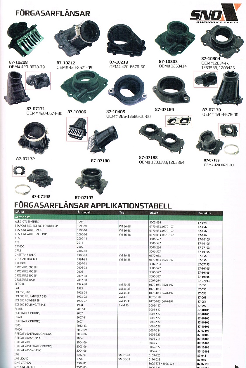 Förgasarflänsar Insugsgummin Snöskotrar Aktiv, Artic Cat, Lynx, Ockelbo, Polaris, Ski-Doo,, Yamaha  - 2
