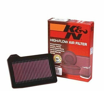 Luftfilter KN-2873083 Victory Motorcykel CJ