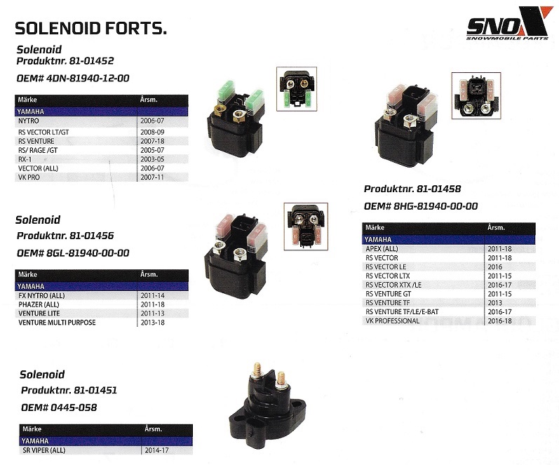 Solenoid - Startrelän Rek. tabell Snöskoter Arctic, Lynx, Polaris, Ski-Doo - 5
