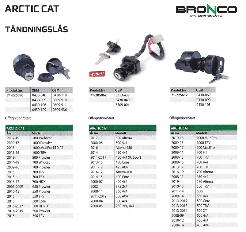 Tändningslås ARTIC CAT ATV