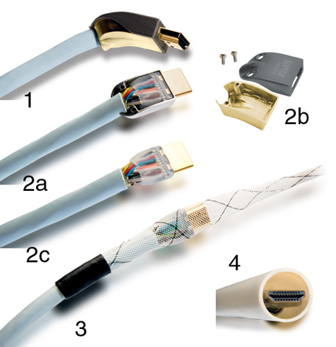 SUPRA HDMI-kabel, 5m, 4K, 3D - 2