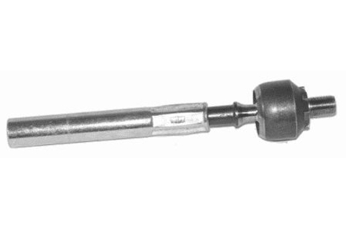 DRAGSTÅNGSATS - 2