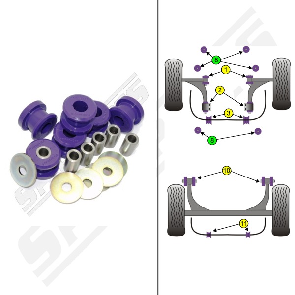 Subframebussningar (8) - 5