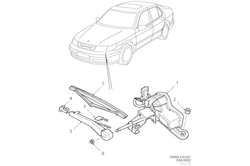 TORKARMOTOR