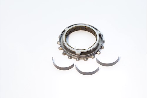 SYNK.RING