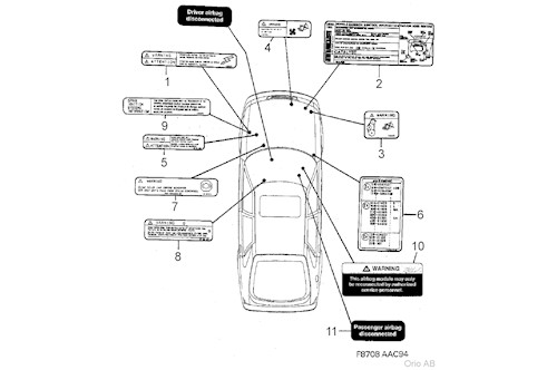 ETIKETT - 2