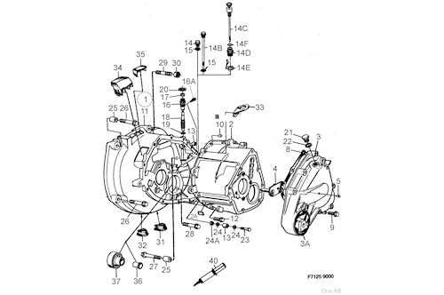 PROPP - 2