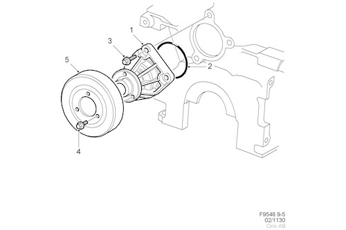KYLVÄTSKEPUMP - 2