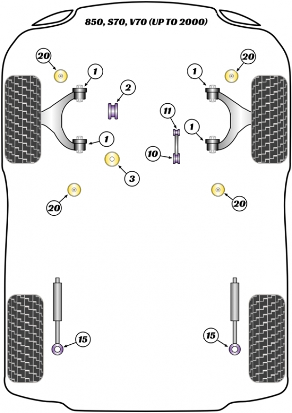 Front Upper Engine Mounting (2) - 2