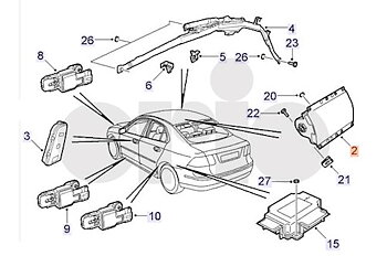 Airbagmodul