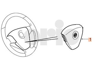 Airbagmodul