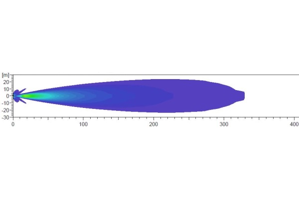 Extraljusramp LED 470 fjärr - 4