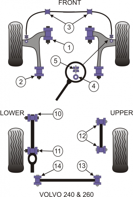 Front Arm Rear Bush (2) - 2