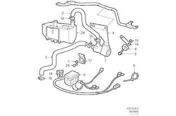 Coolant hose Parking heater 9-3