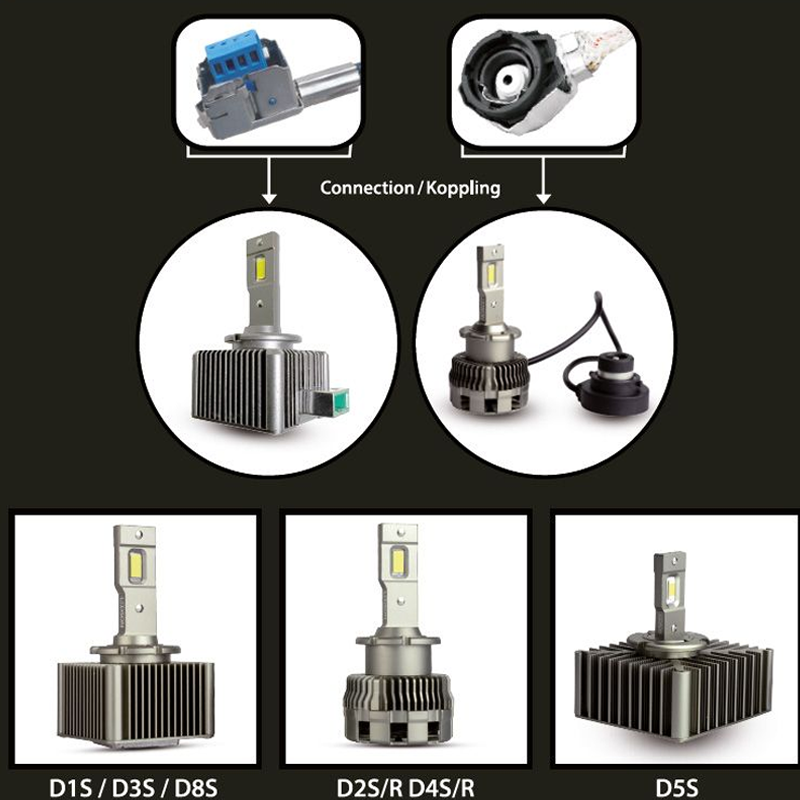 LED Conversion DX Gen2 D1S - 2