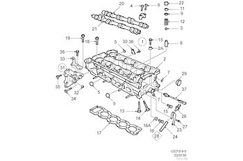 SKRUV
