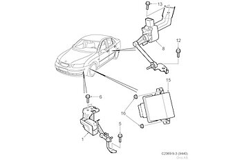 SENSOR