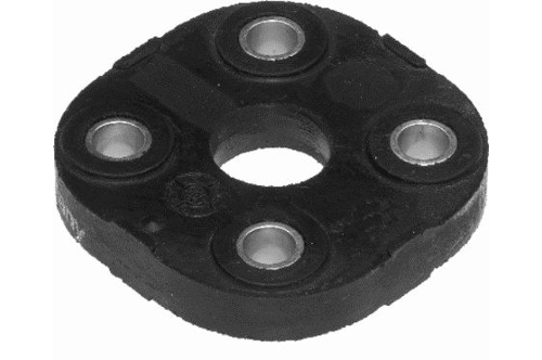 UTBYTESDRIVAXEL - 2