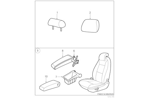 Förvaringsfack