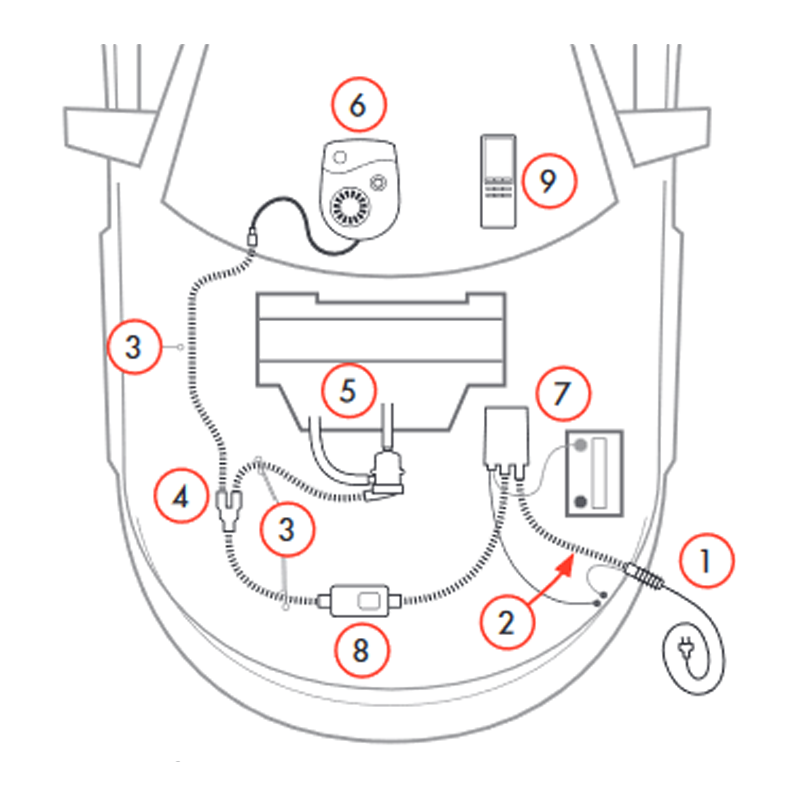 Comfort set 1200C cpl - 3