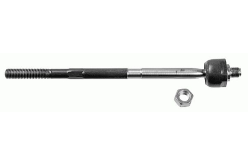 DRAGSTÅNGSATS - 2
