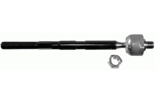 DRAGSTÅNGSATS - 2