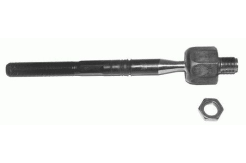 DRAGSTÅNGSATS - 2