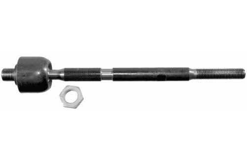 DRAGSTÅNGSATS - 2