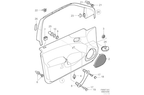 DÖRRKLÄDSEL - 2