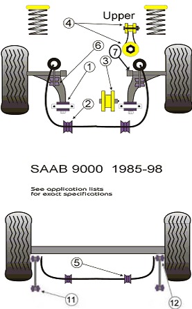 Front Wishbone Rear Bush (1) - 2