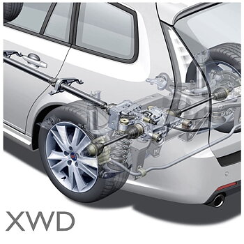 Bakvagn XWD