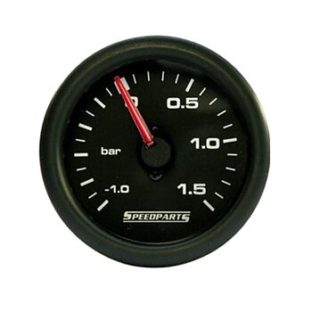 Black Rim Gauges
