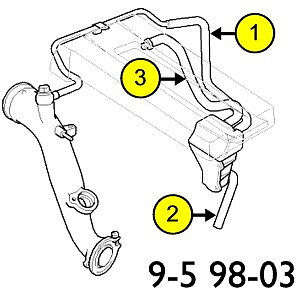 9-5 98-03