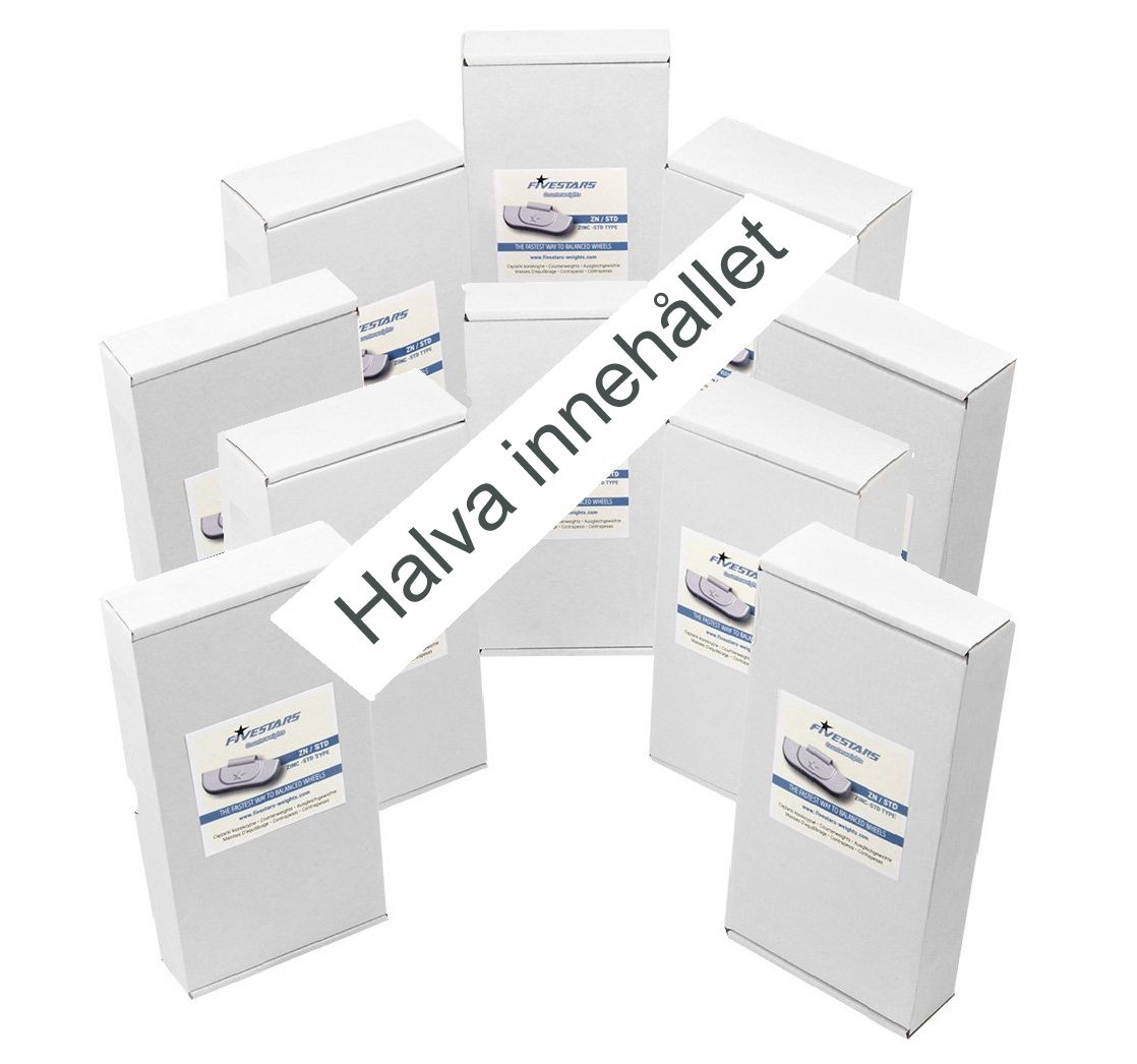 Startpaket för ALU fälgar mini