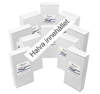 Startpaket för ALU fälgar mini