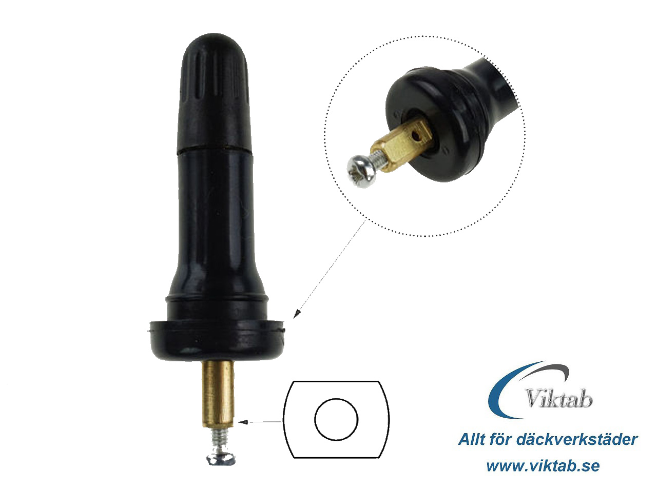 TPMS