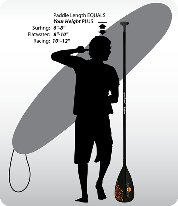 Aqua Bound Malta Kolfiber SUP - 4