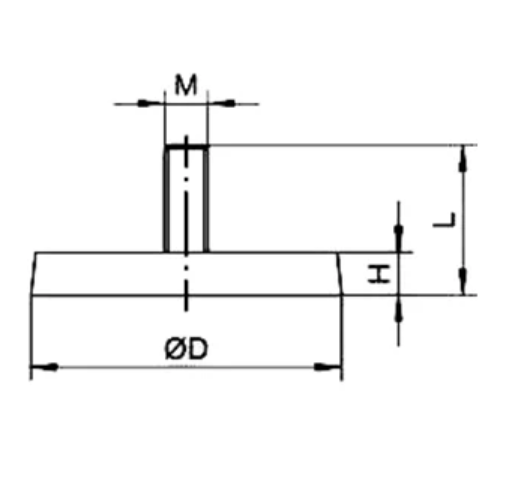 Magnet rund 88 mm - 3