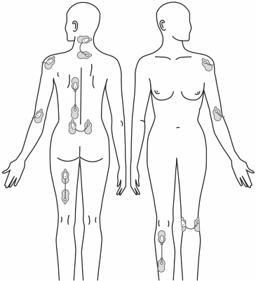Painmaster smärtlindring med mikroström - 3