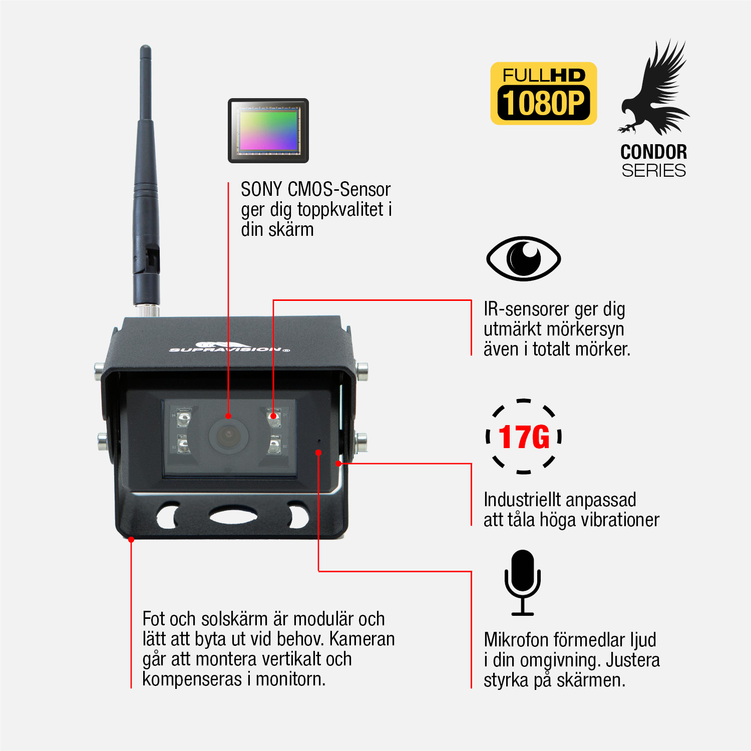 CONDOR X71Q - 7 Tum Full HD Trådlös Backkamera-Paket - 1 kamera | Supravision CONDOR Series - 3