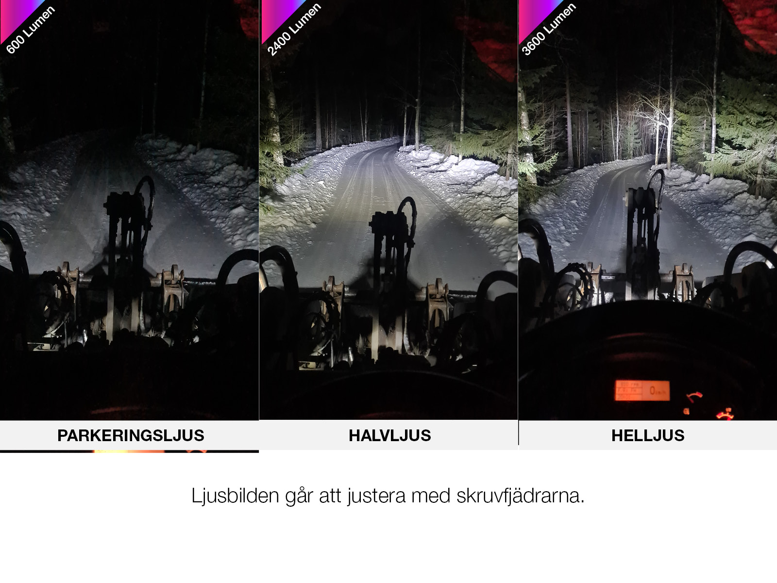 VISUS - LED Ombyggnadssats för Hel- och halvljus för Volvo L50-L120, B, C, D och L50E - 2