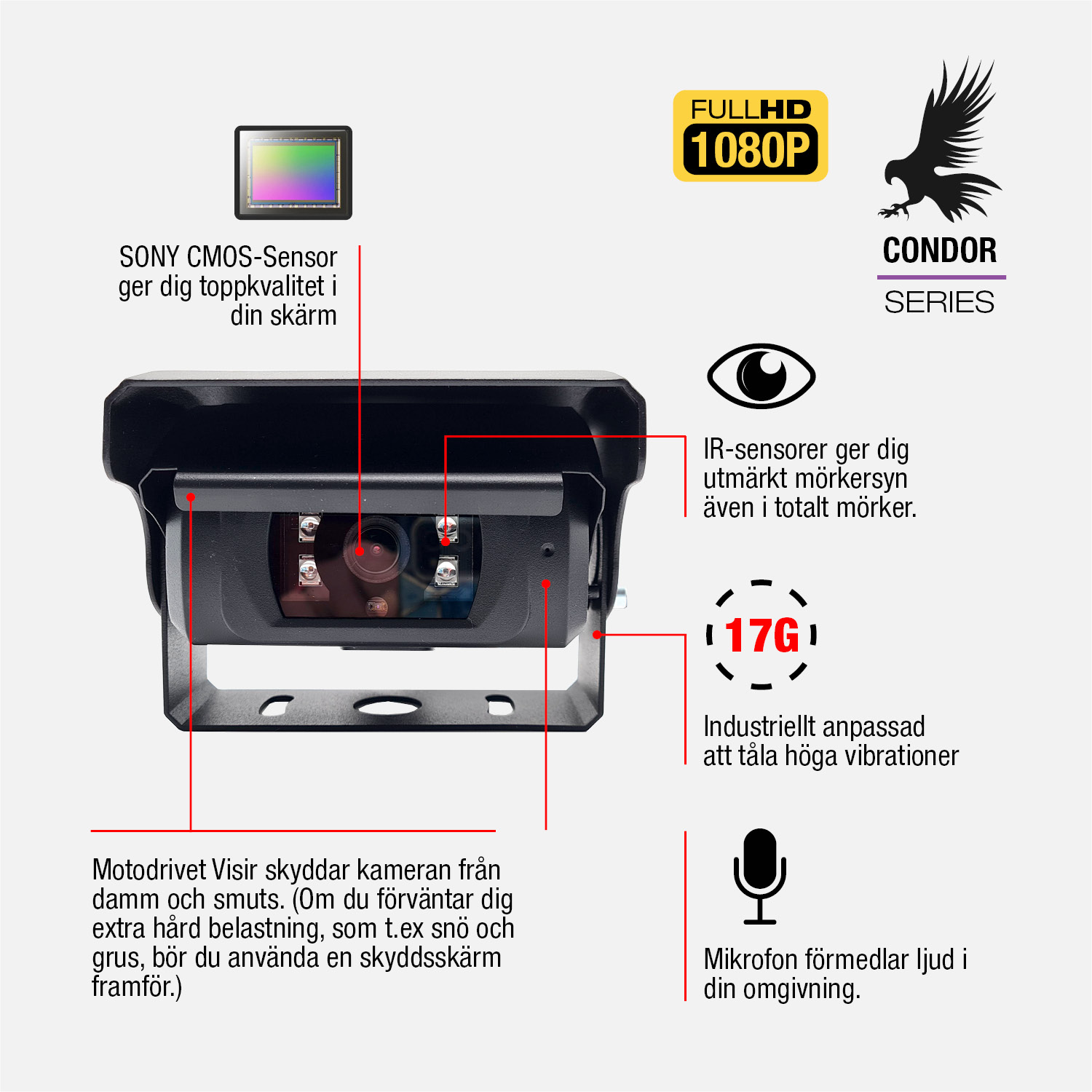 CONDOR M10 - 10 tum HD touch-skärm för backkamera | Monitor i Full HD | Supravision - 4