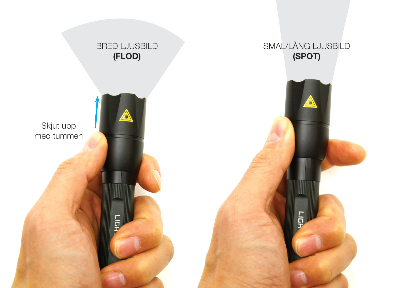 LIGHTSQUARE RS4 - Okrossbar LED ficklampa med USB laddning, Zoom, High/Low/Flash/Strobe i Presentförpackning - 4