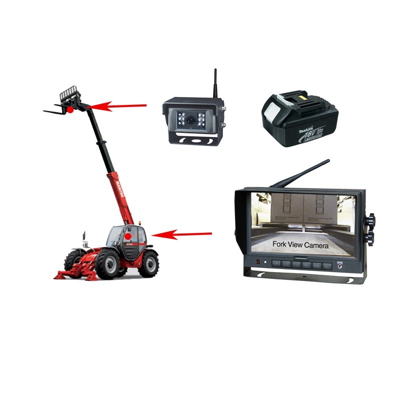 Batteridrivet kamerasystem - Supravision Flexview F7QUAD - 2