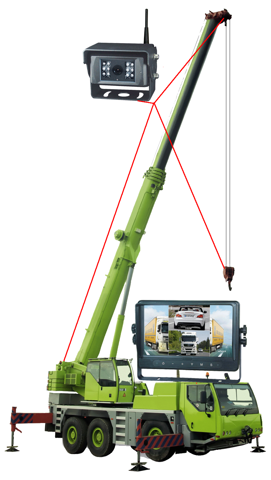 Batteridrivet kamerasystem - Supravision Flexview F7QUAD - 3