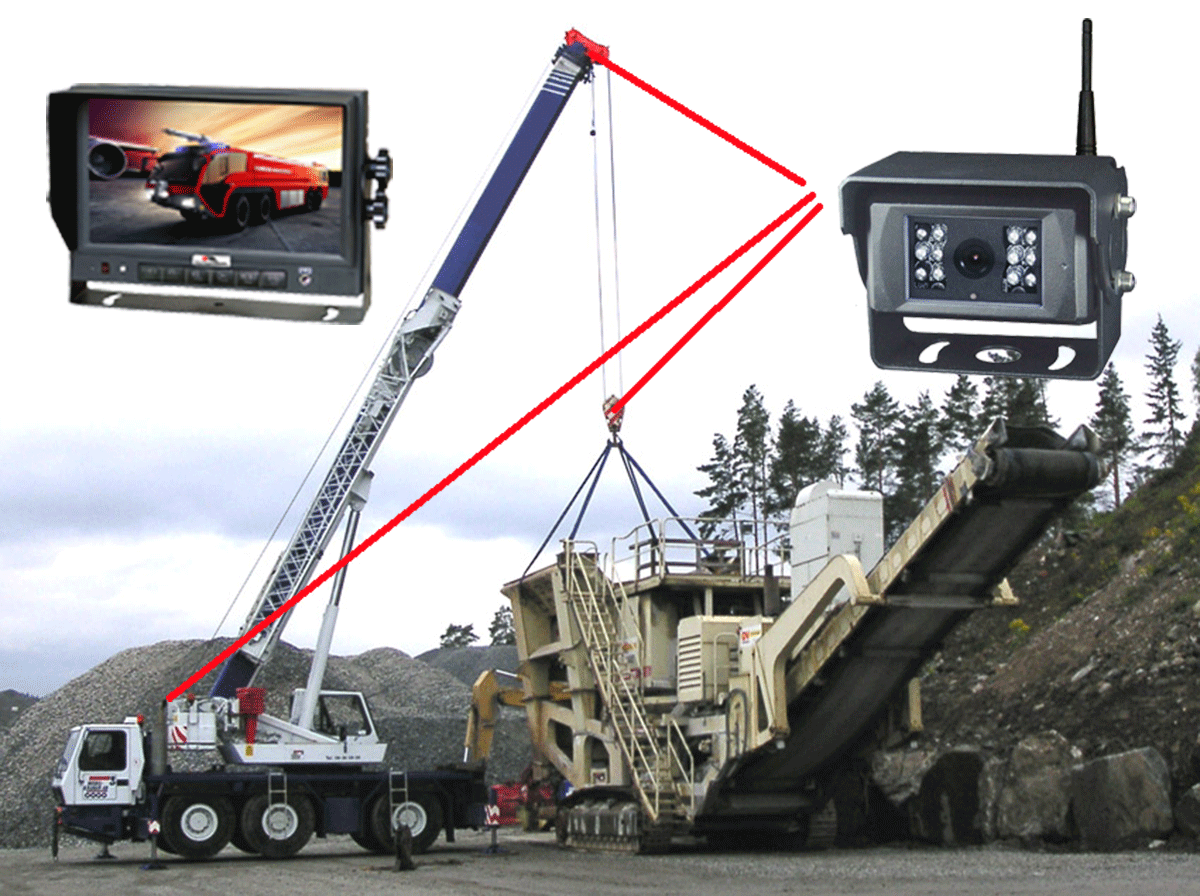 Batteridrivet kamerasystem - Supravision Flexview F7QUAD - 4