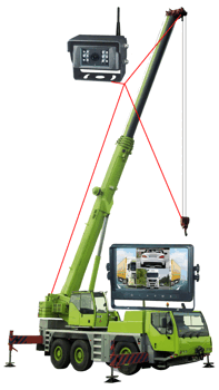 Supravision Flexview F9QUAD - Batteridrivet kamerasystem