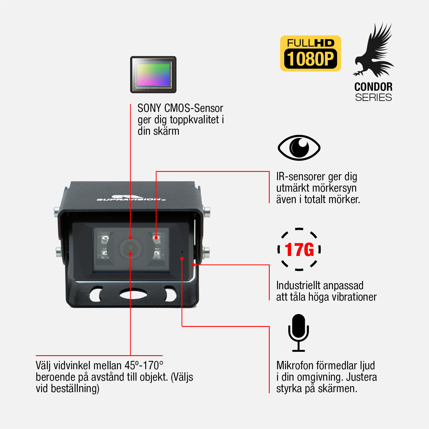 CONDOR 92Q - Bunden 9.3 Tum FHD Monitor & 2 Kameror | För Lastbilar, Skogsmaskiner, Arbetsfordon | Touchskärm Quad-View Adaptiv 24V | Anpassa | Supravision - 3