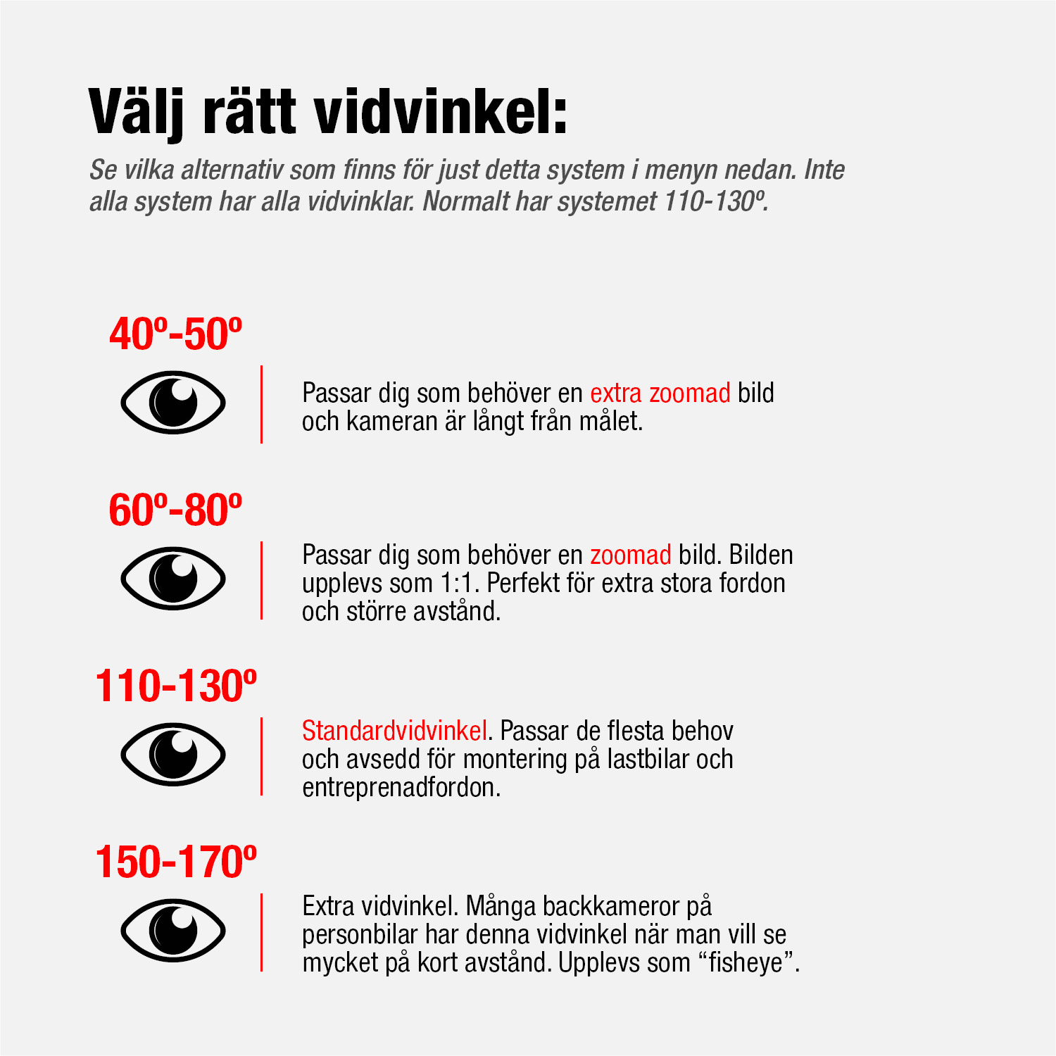CONDOR 94 - Bunden 9.3 Tum FHD Monitor med 4 Kameror för industriellt bruk |  | Touchskärm Quad-View Adaptiv ljusstyrka | Supravision - 4