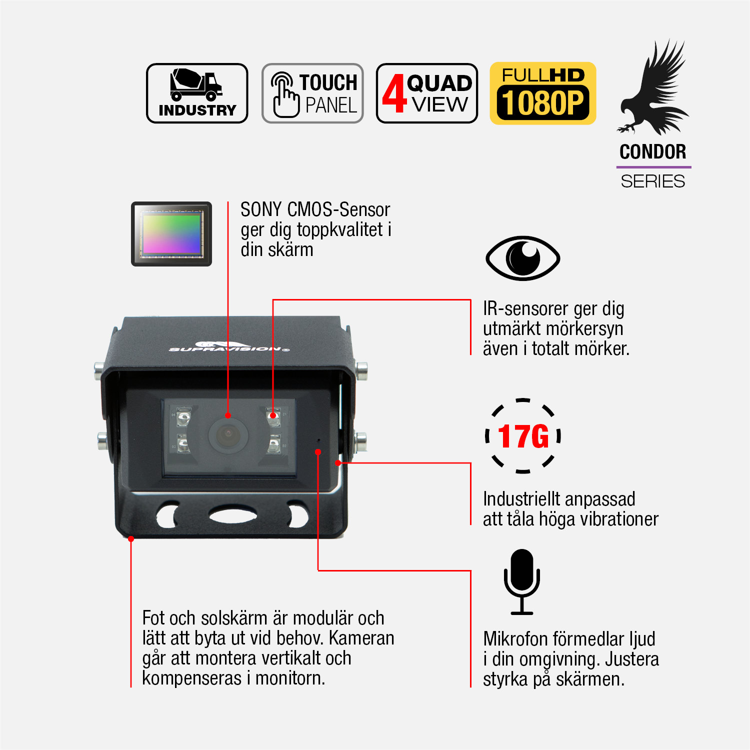 CONDOR 71V (FHD) - Kabelbunden Backkamera med Motorvisir Linsskydd   |  Paket med 7 tum monitor | Supravision - 3